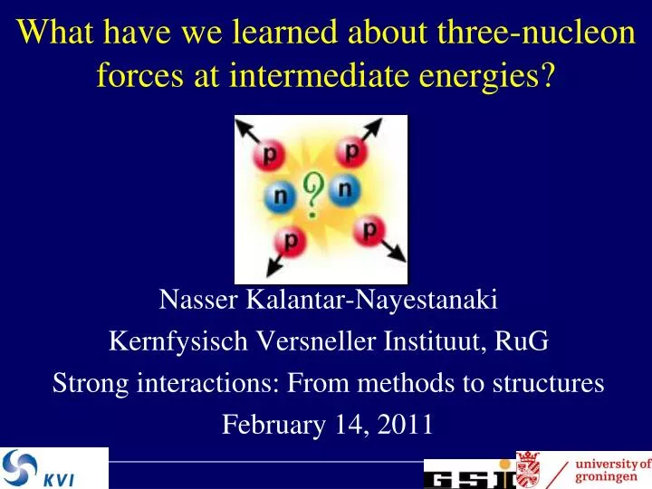 what have we learned about three nucleon forces at intermediate energies