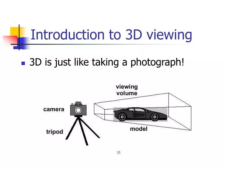 introduction to 3d viewing