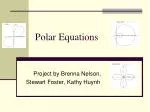 Polar Equations - slide 1