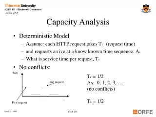 Capacity Analysis