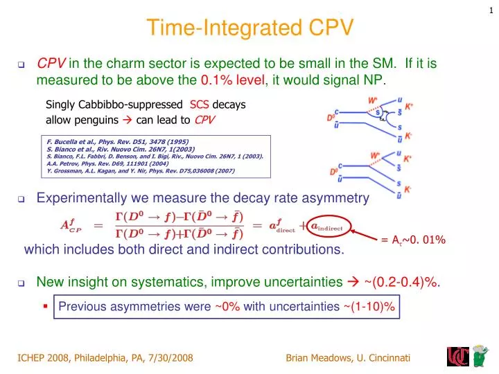 time integrated cpv