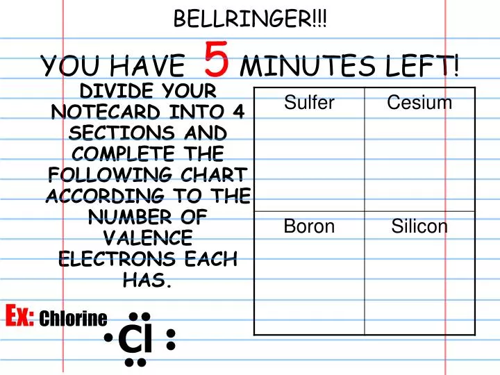 bellringer you have 5 minutes left