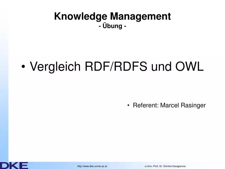 knowledge management bung