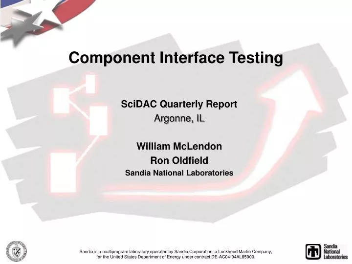 component interface testing