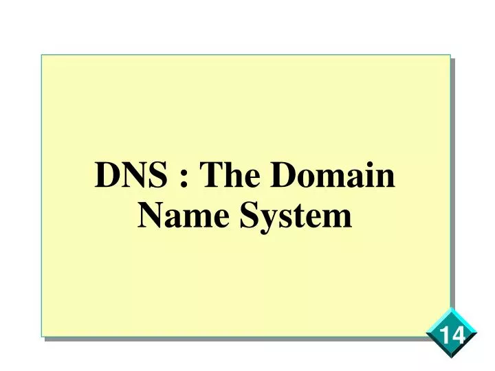 dns the domain name system