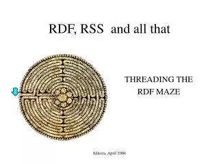 RDF, RSS and all that