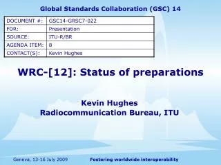 WRC-[12]: Status of preparations