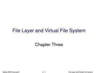 File Layer and Virtual File System