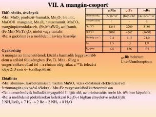 vii a mang n csoport