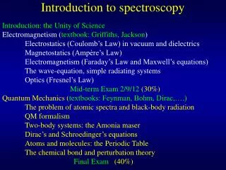 Introduction to spectroscopy