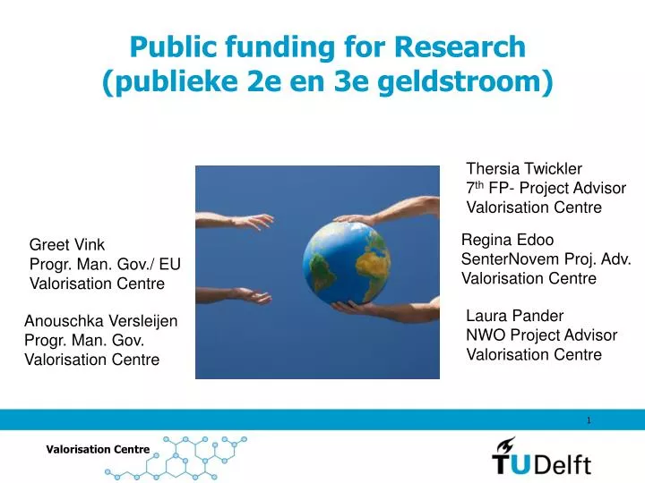 public funding for research publieke 2e en 3e geldstroom