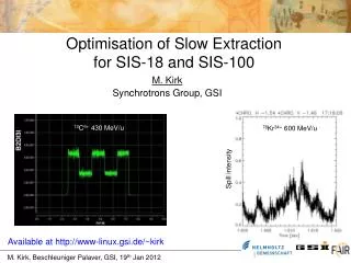 Optimisation of Slow Extraction for SIS-18 and SIS-100