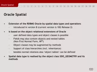 Oracle Spatial