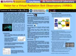 Vision for a Virtual Radiation Belt Observatory (ViRBO)