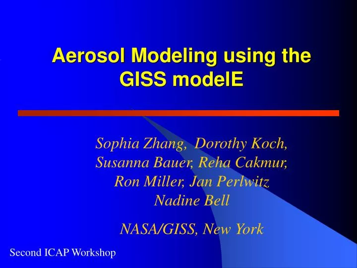 aerosol modeling using the giss modele