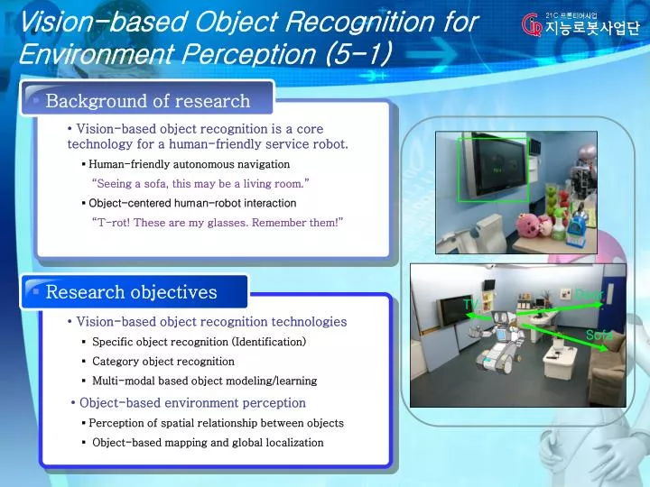 vision based object recognition for environment perception 5 1