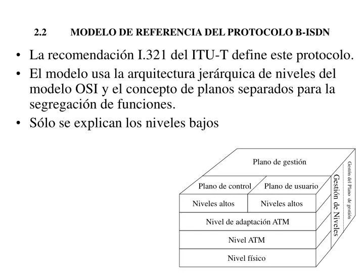 2 2 modelo de referencia del protocolo b isdn