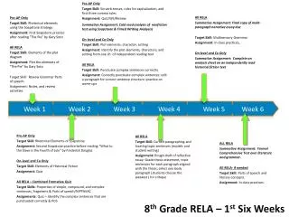 Week 2