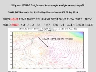 78016 TXKF Bermuda Nvl Stn Kindley Observations at 00Z 02 Sep 2010