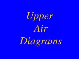 Upper Air Diagrams