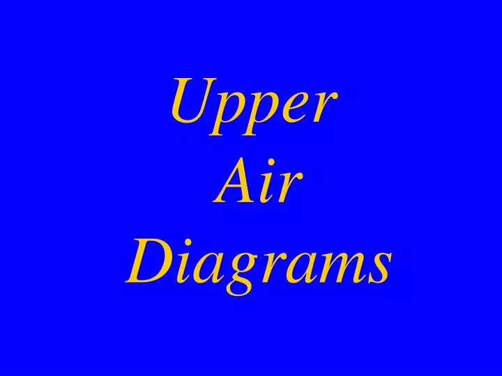 upper air diagrams