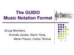 The GUIDO Music Notation Format