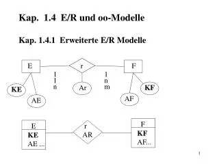 kap 1 4 e r und oo modelle kap 1 4 1 erweiterte e r modelle