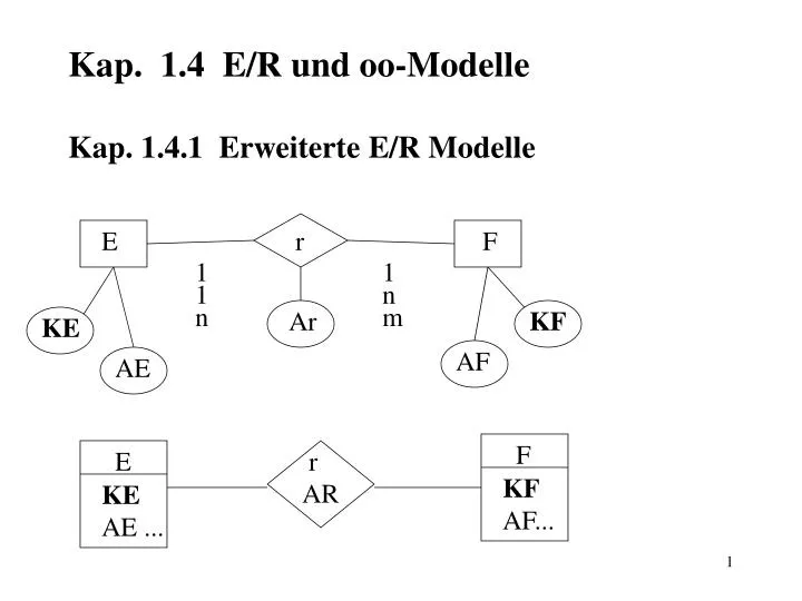 kap 1 4 e r und oo modelle kap 1 4 1 erweiterte e r modelle
