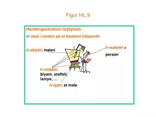 figur hl 9