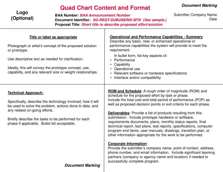 quad chart content and format