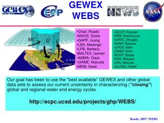 GEWEX WEBS