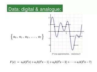Data: digital &amp; analogue: