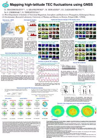 Mapping high-latitude TEC fluctuations using GNSS