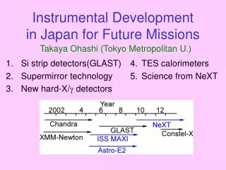 Instrumental Development in Japan for Future Missions