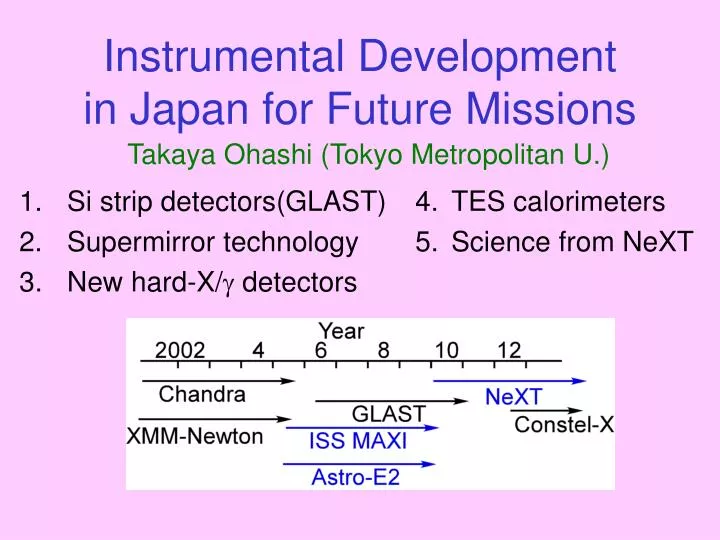 instrumental development in japan for future missions