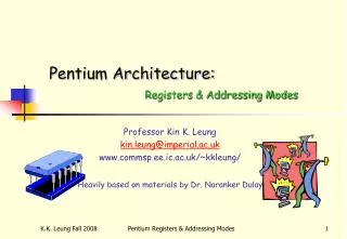 Pentium Architecture: Registers &amp; Addressing Modes