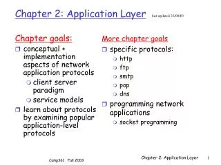 Chapter 2: Application Layer last updated 22/09/03