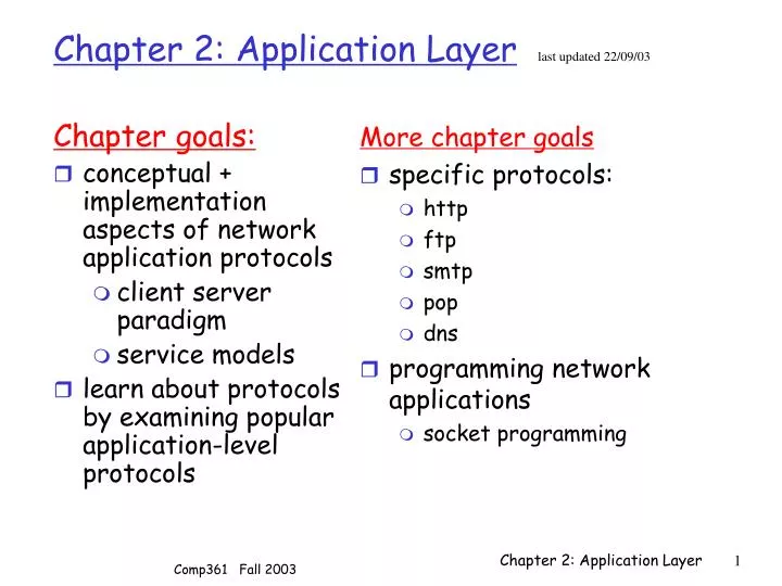chapter 2 application layer last updated 22 09 03