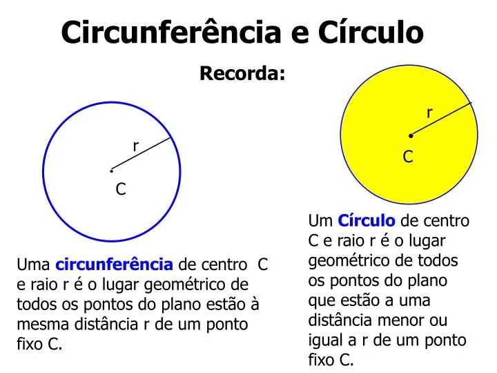 PPT - Circunferência e Círculo Recorda: PowerPoint Presentation, free  download - ID:4775108
