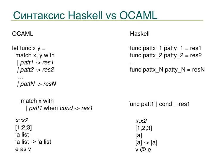 haskell vs ocaml