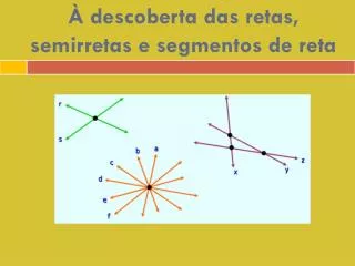 descoberta das retas semirretas e segmentos de reta