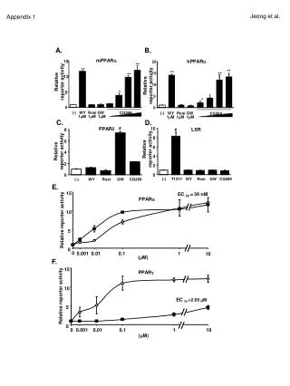 Appendix 1