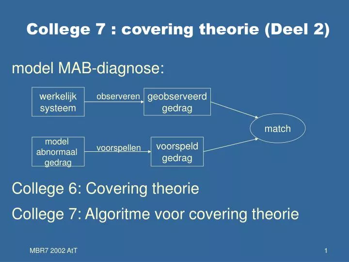 college 7 covering theorie deel 2