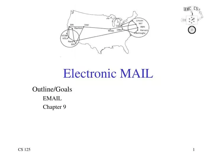 electronic mail