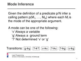 Mode Inference