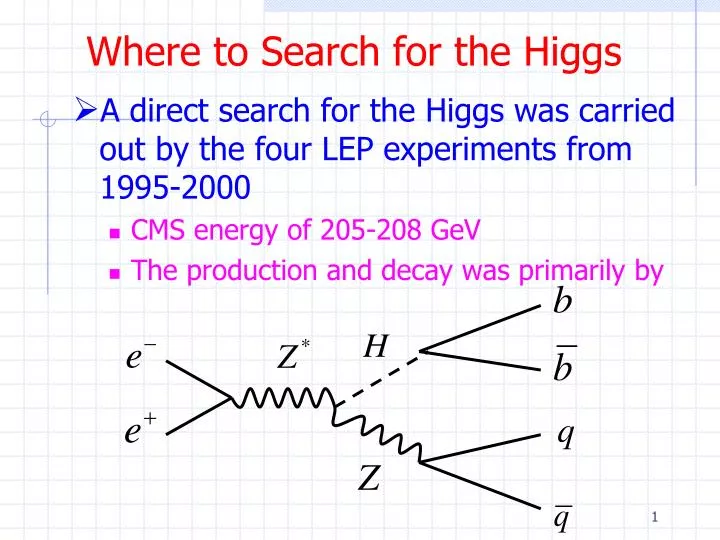 where to search for the higgs