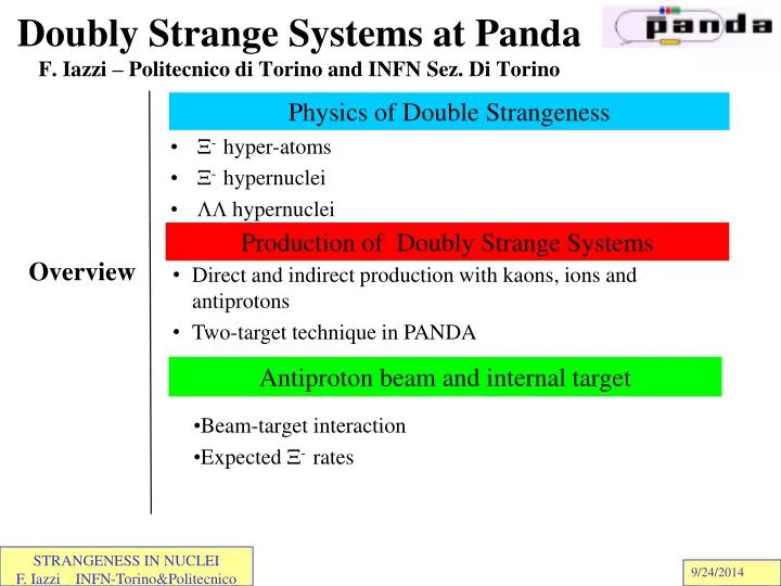 doubly strange systems at panda f iazzi politecnico di torino and infn sez di torino