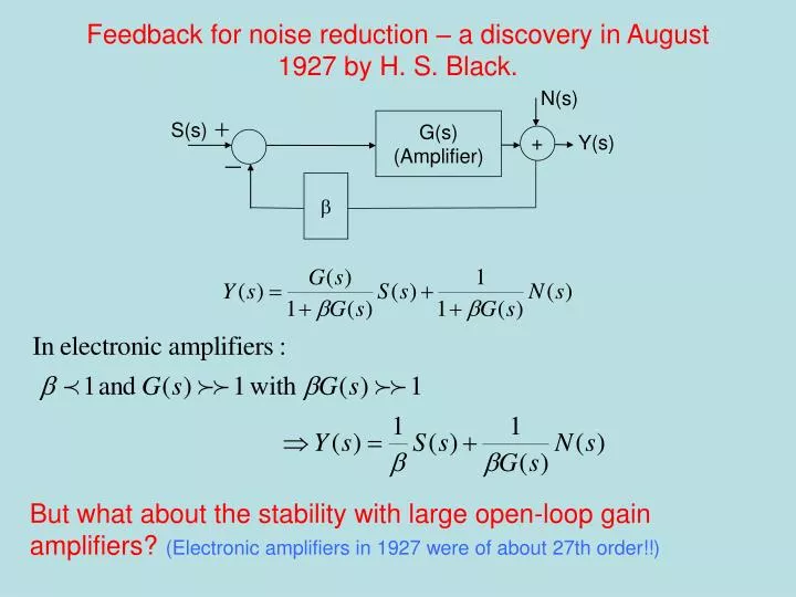 feedback for noise reduction a discovery in august 1927 by h s black
