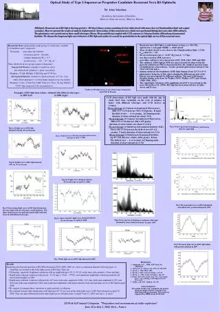 Optical Study of Type I Supernovae Progenitor Candidate Recurrent Nova RS Ophiuchi.