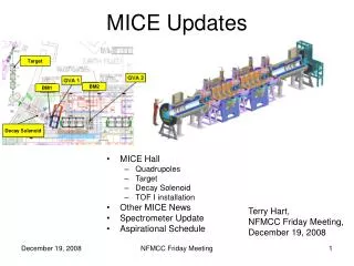 MICE Updates